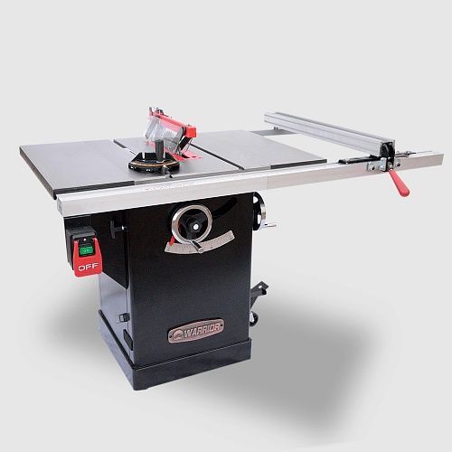 Круглопильные станки